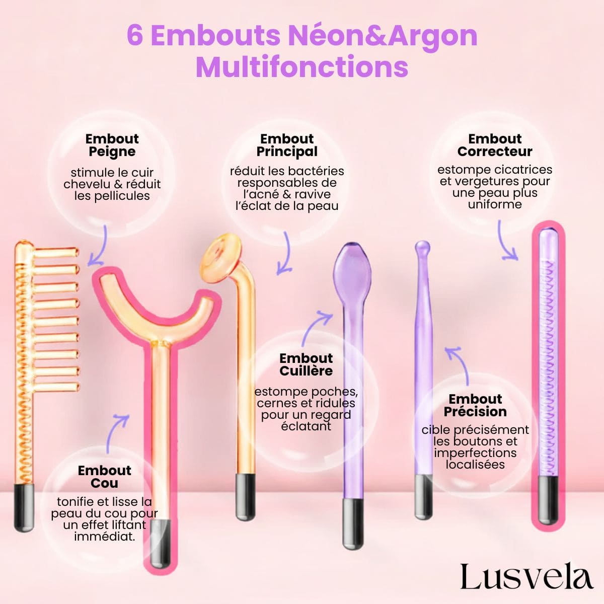 Lusvela | Soin Haute Fréquence 2.0®