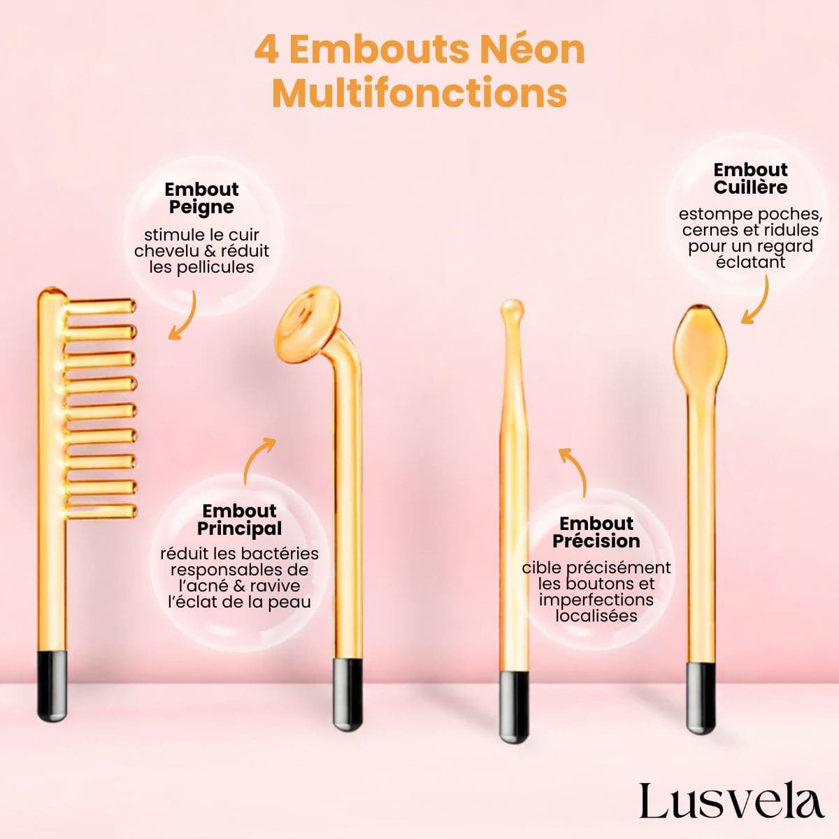 Lusvela | Soin Haute Fréquence 2.0®